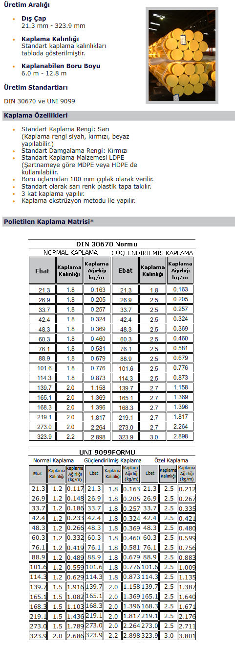 Borular Ve Profiller